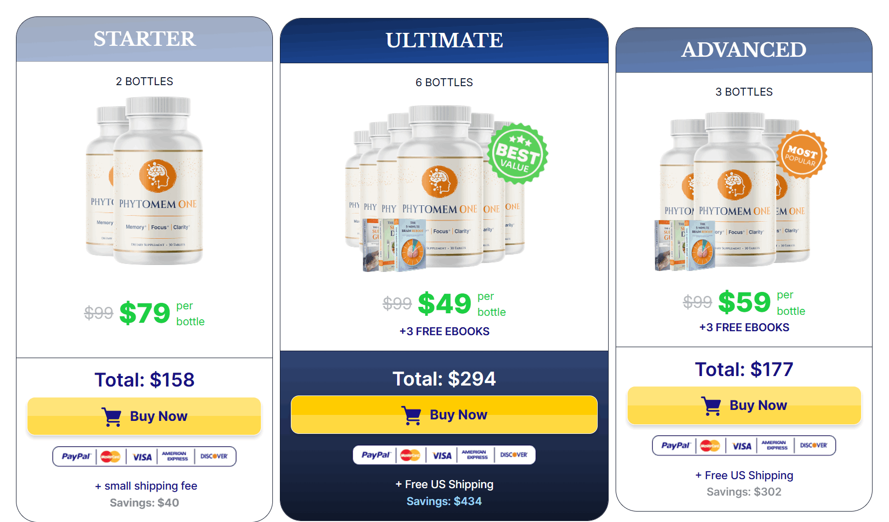 Phytomem One order now